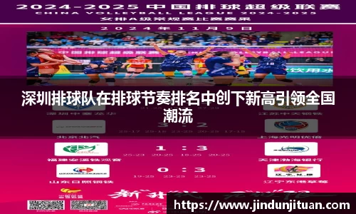 深圳排球队在排球节奏排名中创下新高引领全国潮流