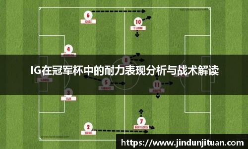 IG在冠军杯中的耐力表现分析与战术解读