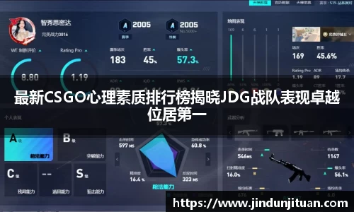 最新CSGO心理素质排行榜揭晓JDG战队表现卓越位居第一