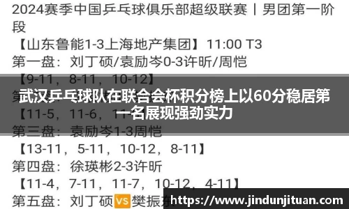 武汉乒乓球队在联合会杯积分榜上以60分稳居第一名展现强劲实力