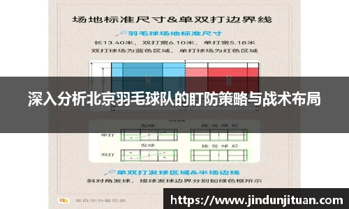 深入分析北京羽毛球队的盯防策略与战术布局