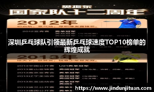 深圳乒乓球队引领最新乒乓球速度TOP10榜单的辉煌成就